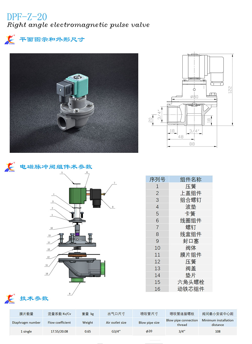 DPF-Z-20